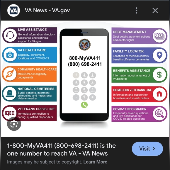 Suicide Prevention π¦ You Never Know What Someone Is Going Through INFORMATION - Picture 5 of 9